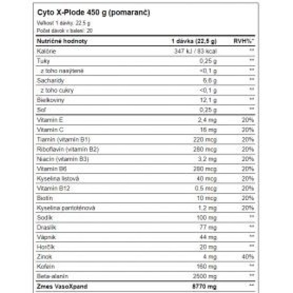 Aone Nutrition - Cyto X-Plode 450 g aone